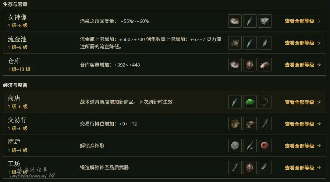 遊俠網5